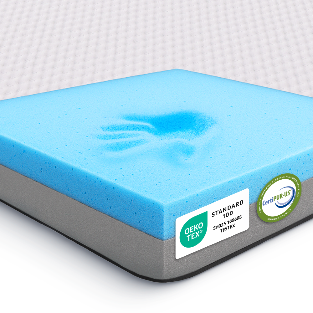 2-in-1 Komfort Topper - Duo Matratzen-Topper mit Gel-Memory-Schaum