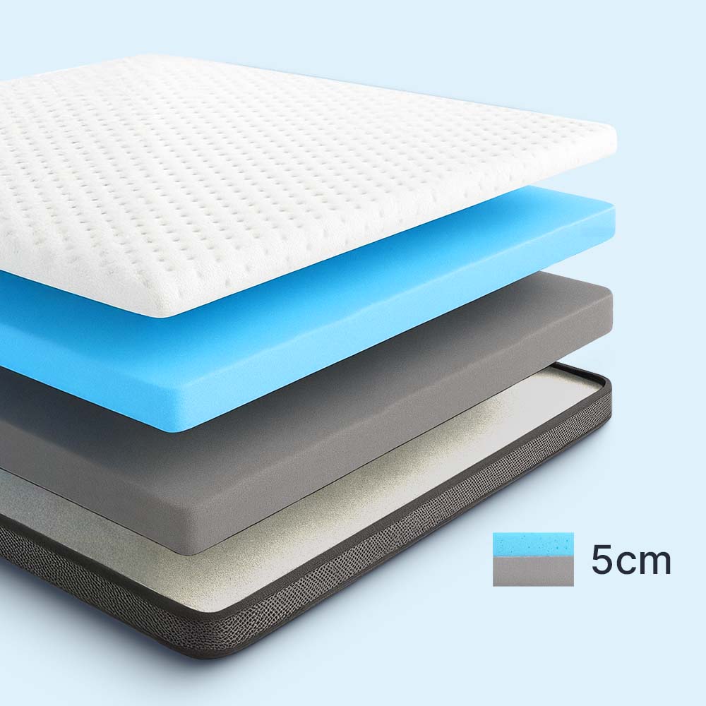 2-in-1 Comfort Topper - Duo Mattress Topper with Gel Memory Foam 