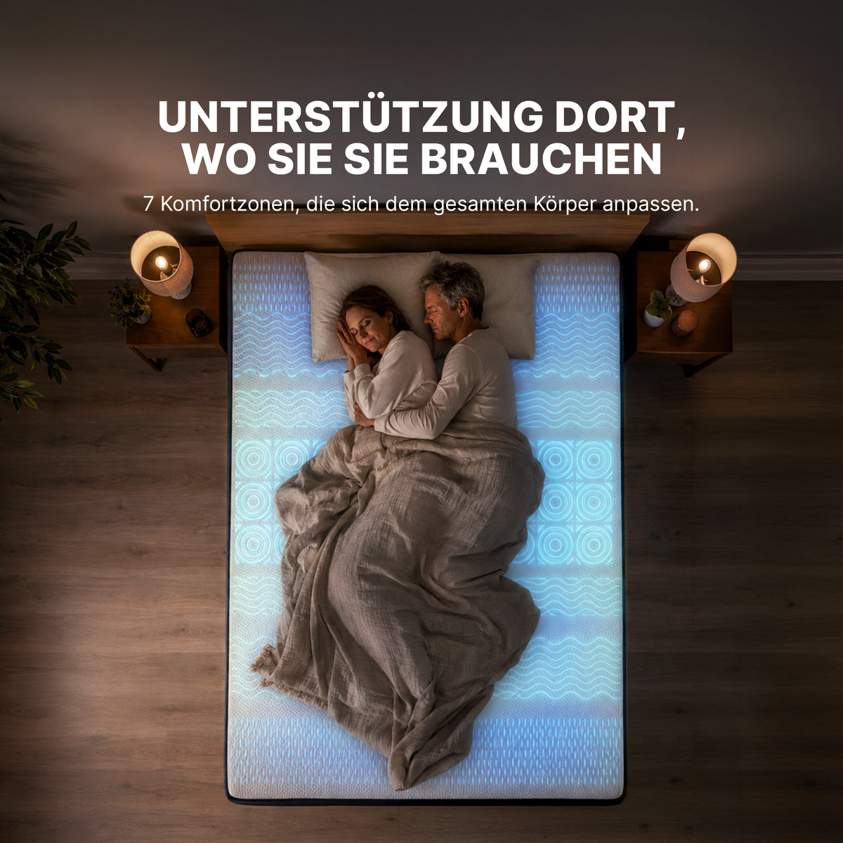 7 komfortzonen