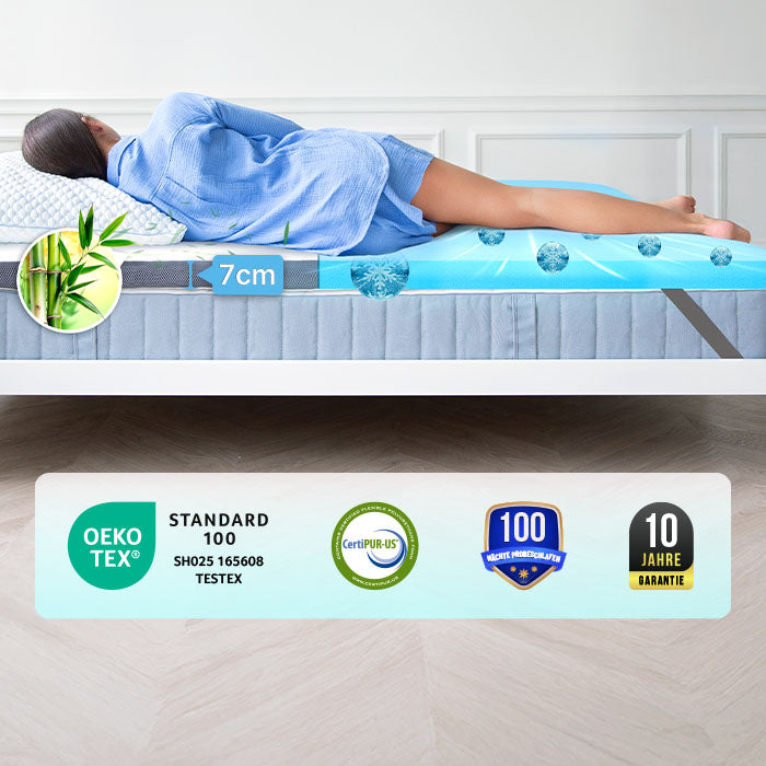 Premium Comfort Topper - Mattress Topper with Gel Memory Foam 