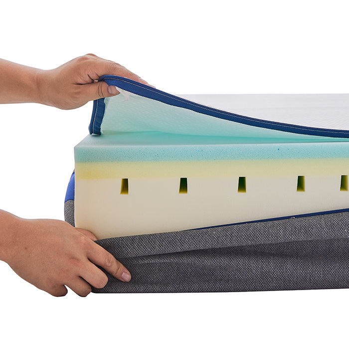 Premium 7-zone comfortmatras