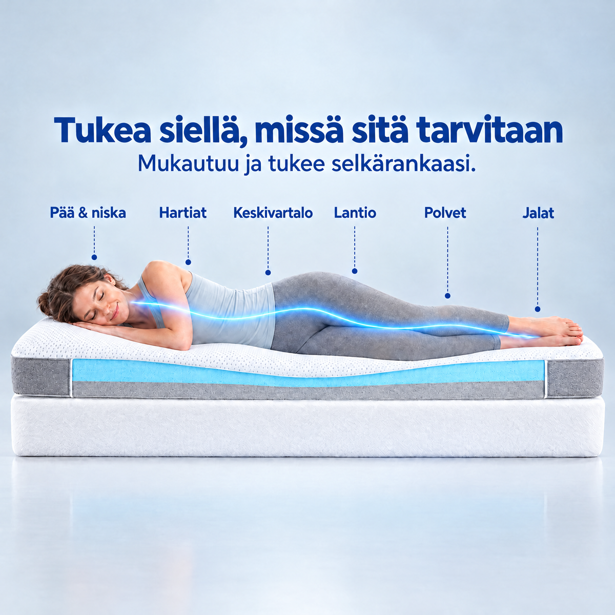 2-in-1 Komfort -petauspatja – ergonominen tuki